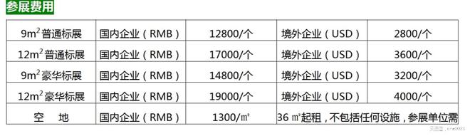 2024第16届广州国际住博会装配式建筑钢结构博览会(图6)