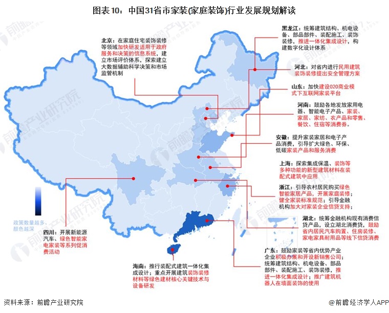 重磅！2024年中国及31省市家装(家庭装饰)行业政策汇总、解读及发展目标分析行业发展重点倾向绿色建筑装饰技术(图4)