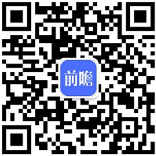 重磅！2024年中国及31省市家装(家庭装饰)行业政策汇总、解读及发展目标分析行业发展重点倾向绿色建筑装饰技术(图5)