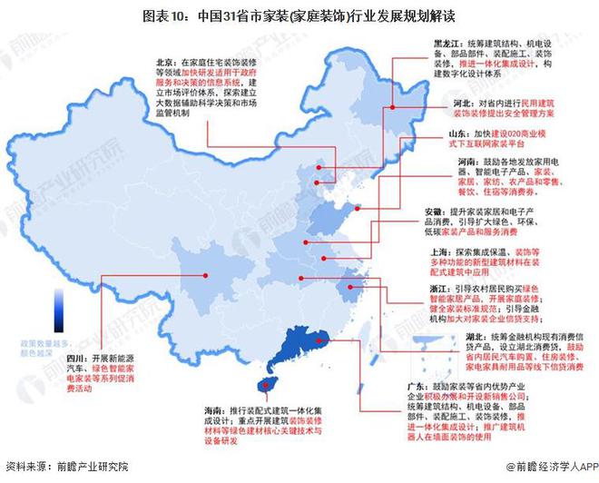 重磅！2024年中国及31省市家装(家庭装饰)行业政策汇总及解读（全）国家鼓励绿色家装发展地方促进消费(图4)