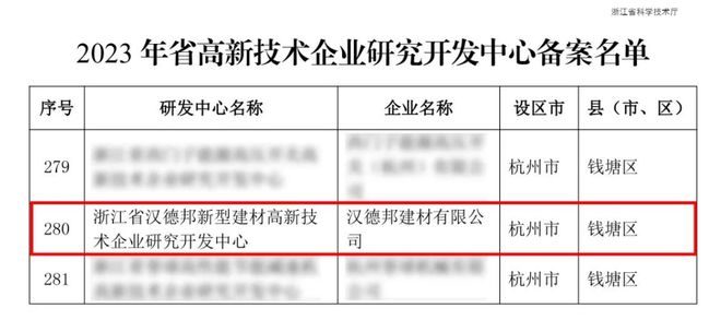 对话杭萧钢构旗下汉德邦建材：绿色建材领域“隐形冠军”(图4)