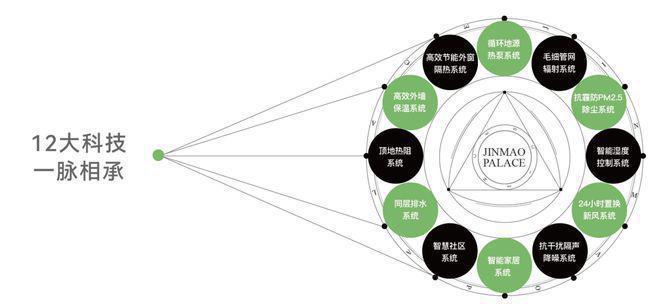 苏州狮山金茂府售楼处2024年最新价格-户型配套(图20)