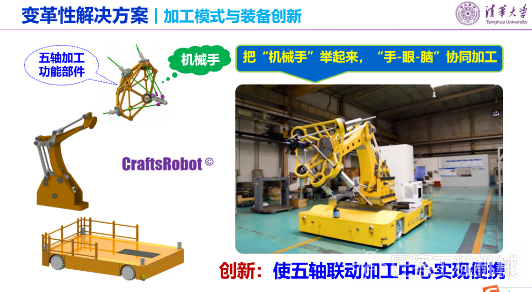 【2024CMTOP50】刘辛军：大型复杂构件变革性加工技术与装备(图3)