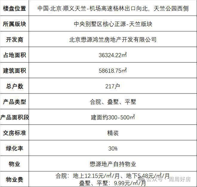 懋源璟橒售楼处丨懋源璟橒（网站欢迎您）2024最新详情房价(图2)