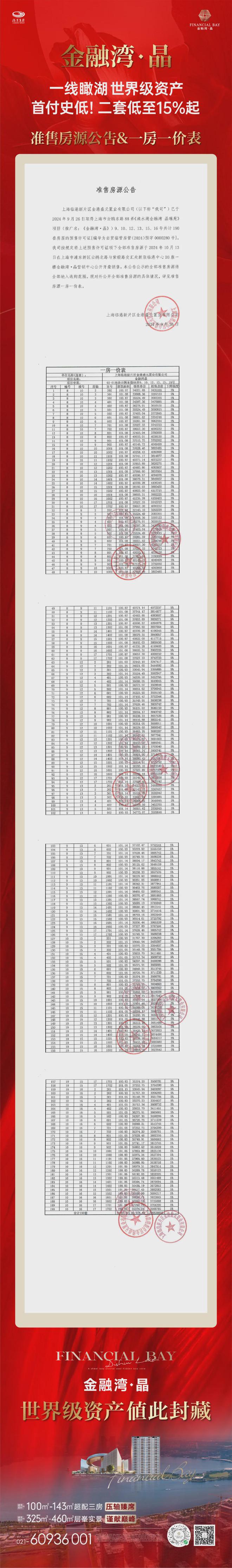 金融湾晶首页网站-2024年金融湾晶售楼处网站-楼盘百科-楼盘详解(图2)