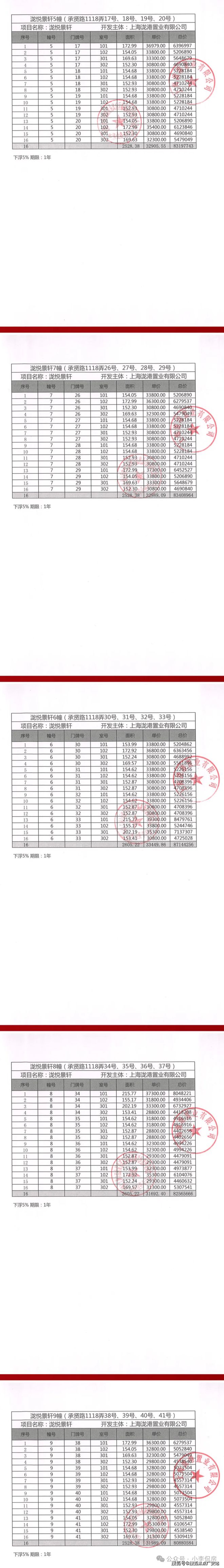 泷悦蓝湾（2024电建地产·泷悦蓝湾）网站-楼盘房天下(图3)