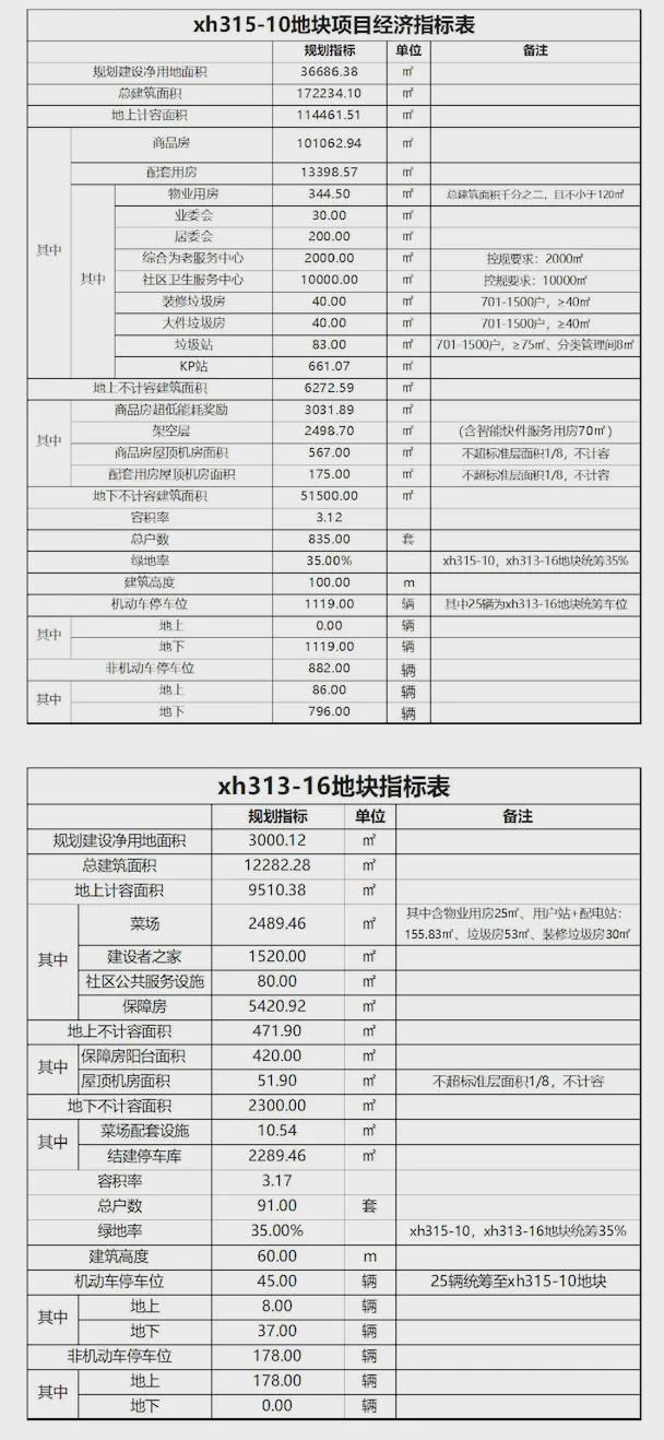 2024海上清和玺——(售楼处)首页网站-海上清和玺上海房天下(图7)