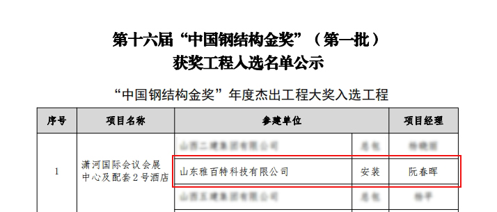 再获殊荣丨雅博子公司山东雅百特获“钢结构金奖年度杰出工程大奖”(图2)