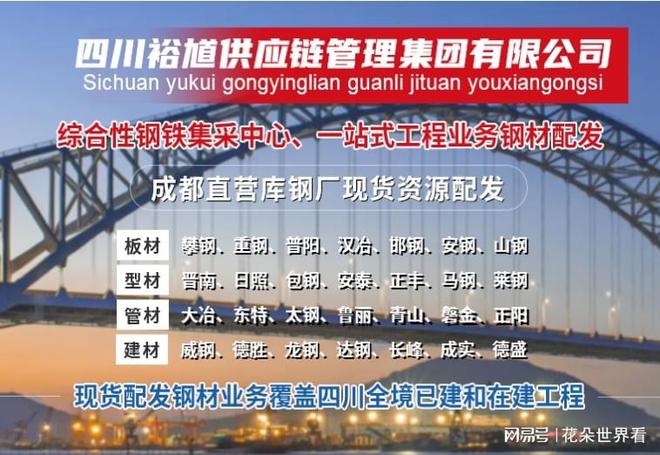 2024年10月16日成都中厚板行情、钢结构材料最新挂牌价格